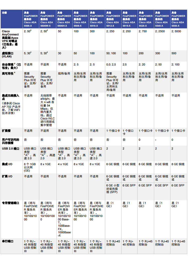 匯嘉智能，您的專業(yè)顧問(wèn)