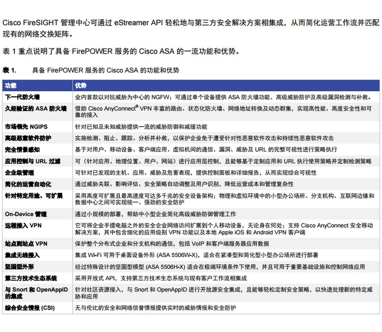 匯嘉智能，您的專業(yè)顧問(wèn)