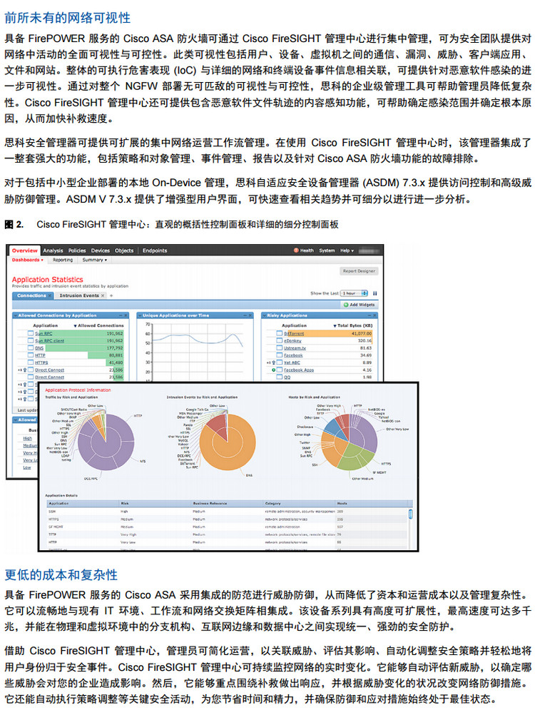 匯嘉智能，您的專業(yè)顧問(wèn)